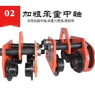 鹏用祥1吨手推滑跑工字钢滑车轨14道轮起车重手拉吊运器专现货