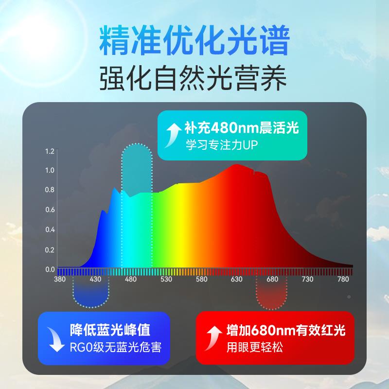 孩视护眼儿童生书E5B-125WE桌阅读学习专用落地钢琴5B-学125W-RS