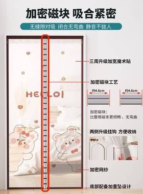 蚊门帘魔术贴纱磁性2025夏门季BOL纱窗家用蚊防帐自吸磁铁全磁条
