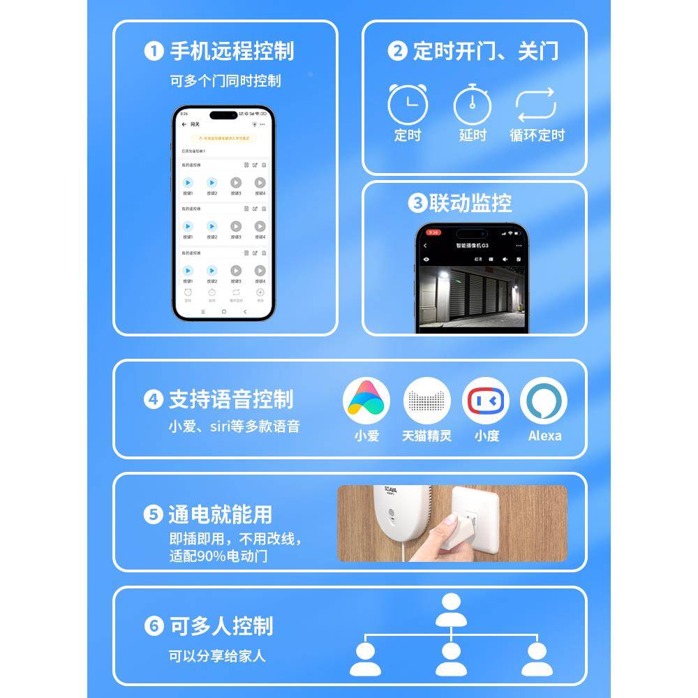 卷帘门机远程控闸器wifi电动卷门车手库门伸缩门无线遥控易制微联
