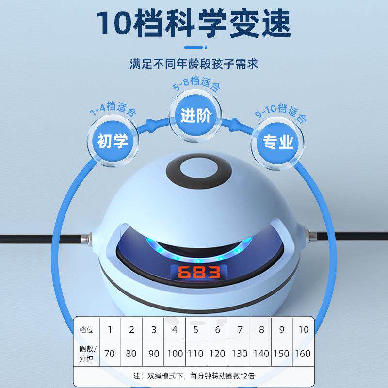 全自动智子能跳绳Ova65-TS自动儿童健身减肥专用跳跃多人机音乐亲
