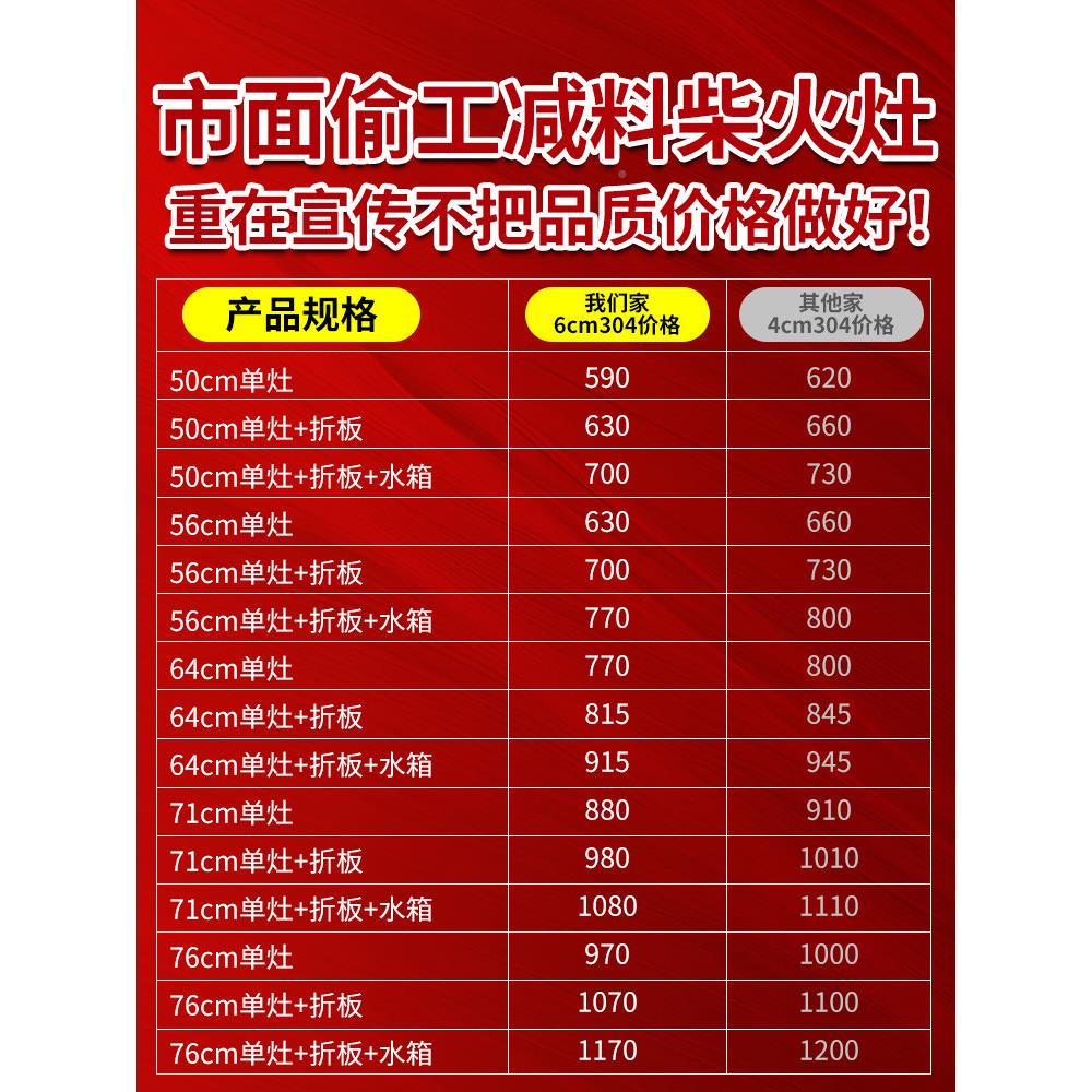家04不锈钢柴火炉用烧柴大锅QMR农土村无轮毂移烟动式灶