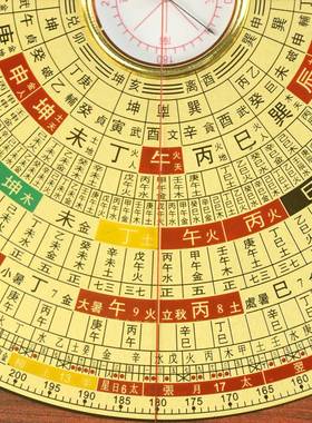 高指精度三合罗盘专业件初学者寸随身二十IUX四山南针高级八摆铜