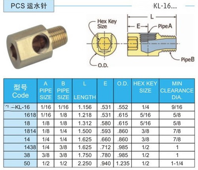 厂家直销运水针KL-16 KL-18 KL-14 KL-38 KL-50冷却管运水管