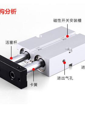 德客型双杆气缸TD21A/TN3*10亚X5/20/25171/30/40/50/60/70/100/1