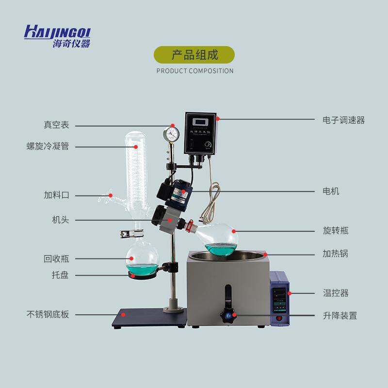 实验用旋转蒸RE小型发仪多容量实验防室溶剂蒸馏纯腐提蚀玻璃组件