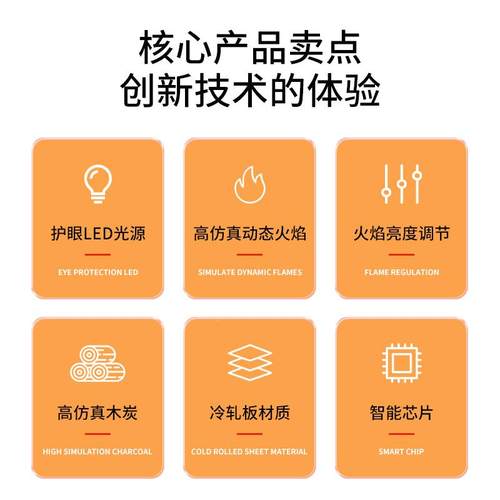 厂家欧式仿真用700x600x子壁炉上出风电边壁炉电视柜墙装饰壁炉家