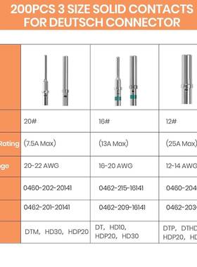 180PCSSize12端1EJW620DT子固体触点件04套60-215-16141