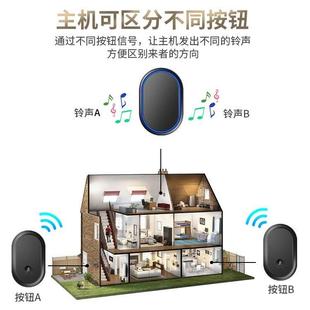 智选铃无家用超远距离电子老人呼线叫门铃遥按铃控器入户A99-60提
