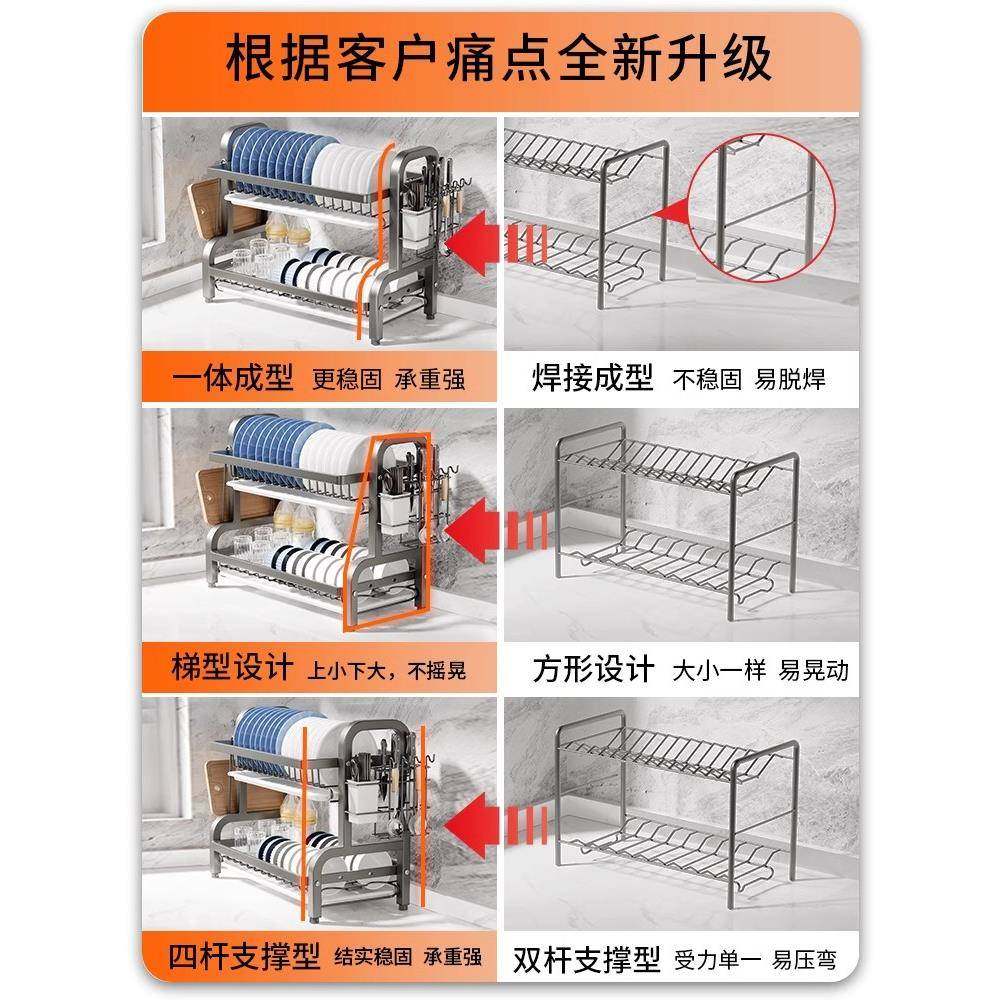 德国品质收碗碟收纳厨房多功筷能置物架家Fhzrwrgg用不锈架钢沥水,厨房/烹饪用具,抹布架/厨房清洁收纳架,淘宝优惠券,粉丝福利购,淘宝优惠卷
