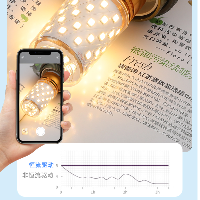 led灯泡E1 E27大小螺旋口室内家用玉米三色变光节能灯超亮