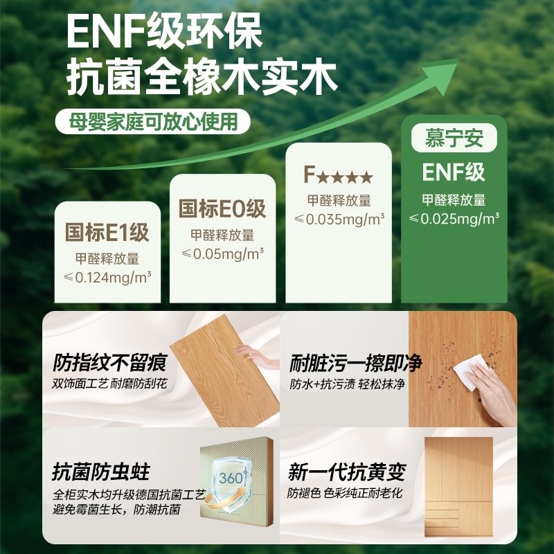 定制全实木衣柜家用卧室风橡木衣橱四六门分段式新款202爆款