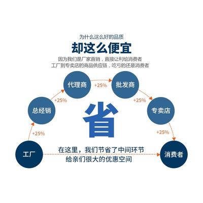 15pcs万用宝刀头多功能修整机锯片5种规格摆动锯片配件