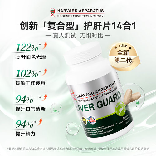 美国原装进口哈佛再生科技护肝片水飞蓟熬夜肝火旺