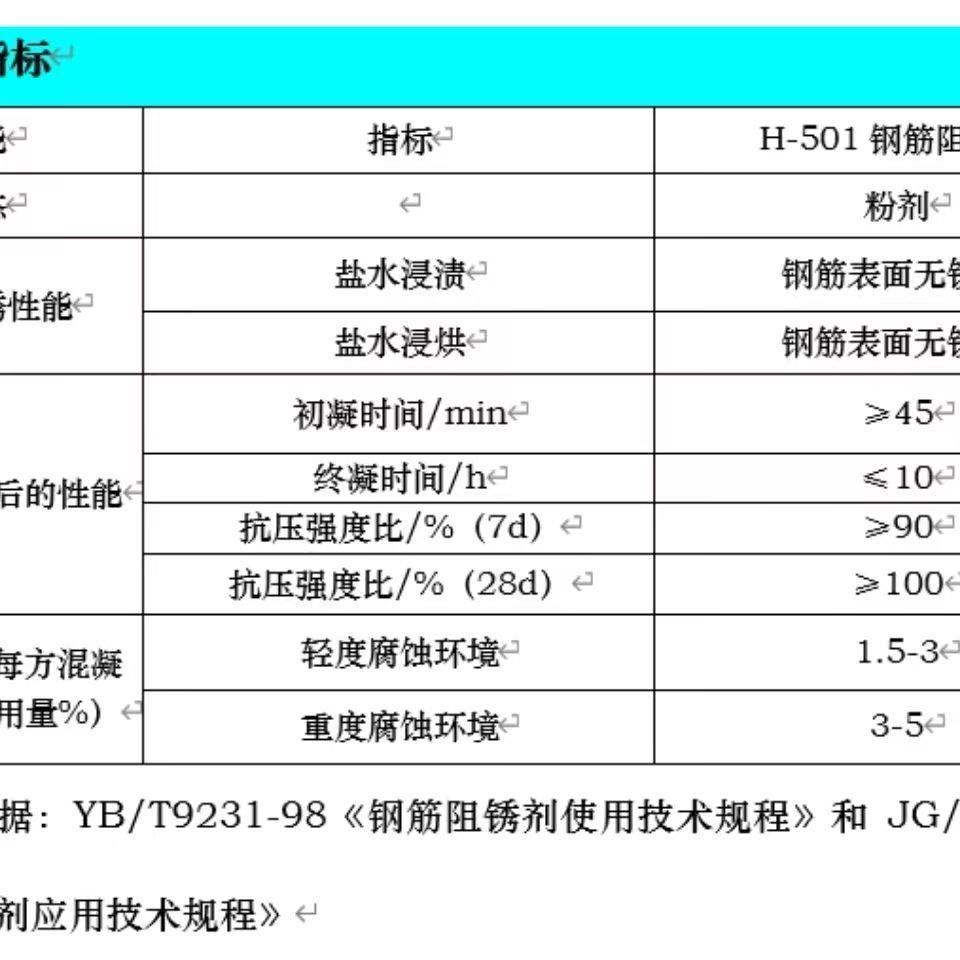 厂家现货混凝土钢筋阻剂混凝土防腐种剂阻剂抗氯盐阻JNH锈锈锈剂