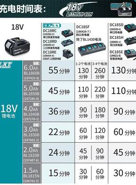 田0MA无品牌/KTA/CW01GZ01牧蓝色充电I式插电式冷热二用保温箱接