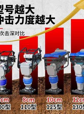 220机380V电动地基压实打V夯机汽油夯土柴油夯实机路面机冲98022