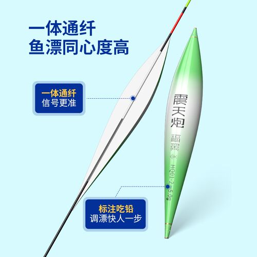 福翼HQ鲢鳙鱼漂高灵敏加粗醒目野钓纳米大物P漂行程浮钓鲢鳙浮漂