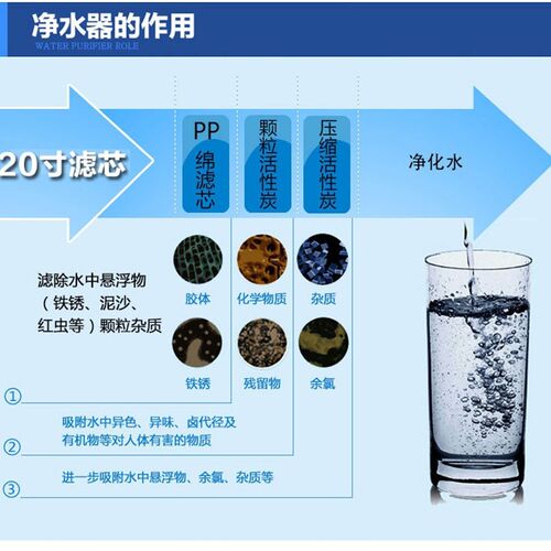 家用净水器饮水机j通用滤芯10寸130克PP棉芯1微米5微米前置过滤器