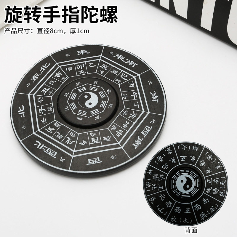 支持来图印美国的队长八卦罗盘蜘