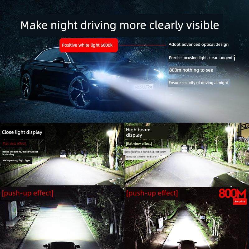 适用北京现代ix35LED大灯专用H7近光远光改装激光透镜前车灯灯泡