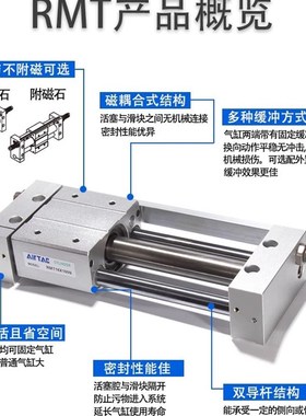 速发RMT RMTL无杆气缸RMT16/20/25/2/45X000100 150 2 0 250 00SA