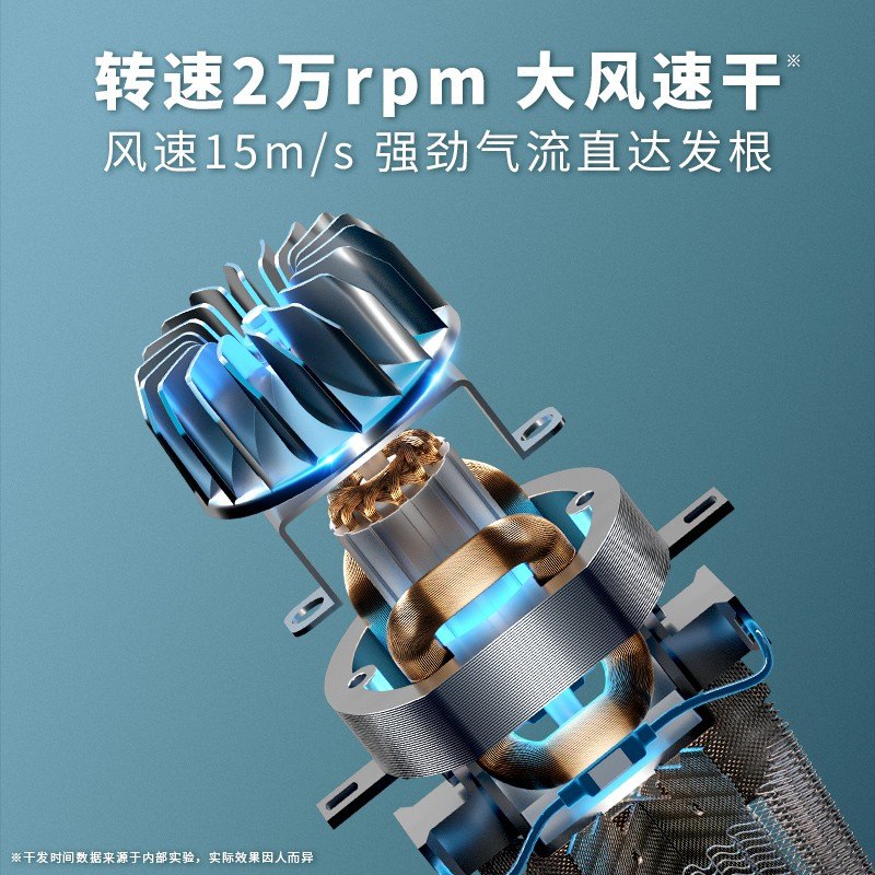 火之凤吹风机8960发型师专用发廊大功率理发店家用负离子护发速干图片