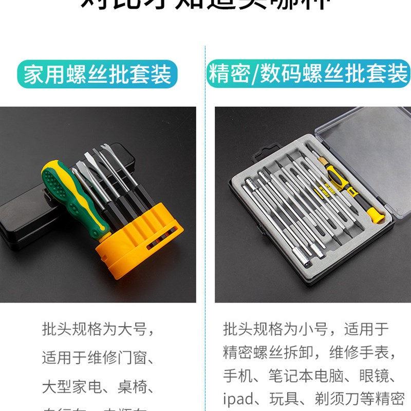 螺丝刀套装多功能组合小起子十字六角梅花家用笔记本电脑手机维修