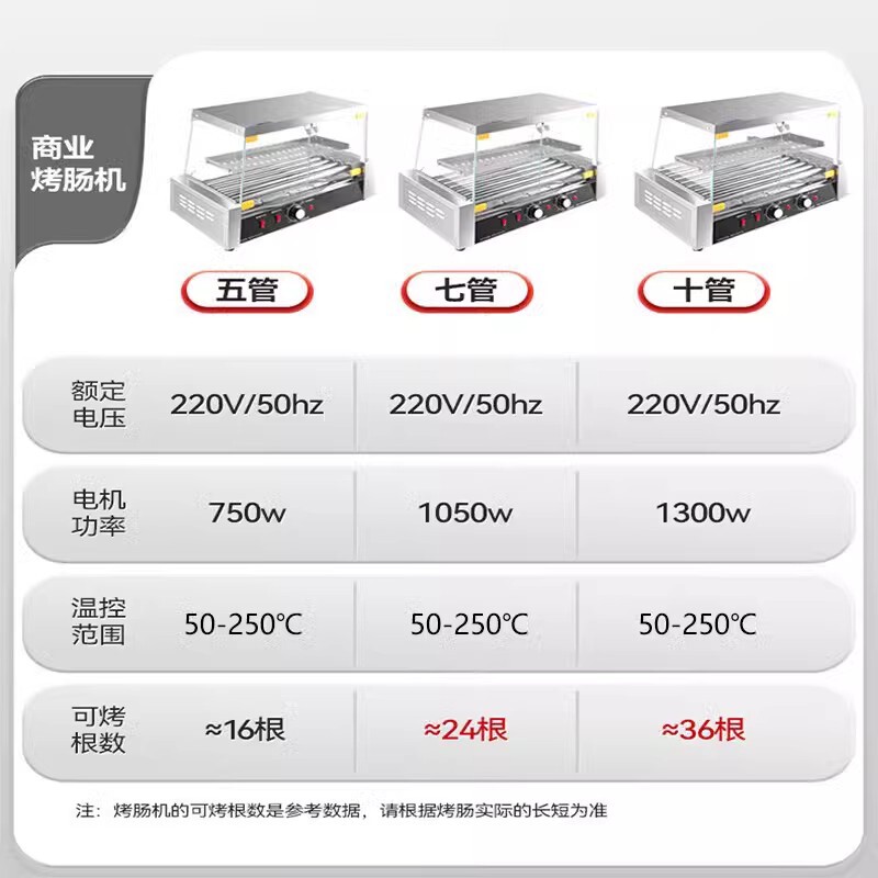 美莱特热狗烤肠机全自动用香肠机平顶可置物小型夜市烤丸子