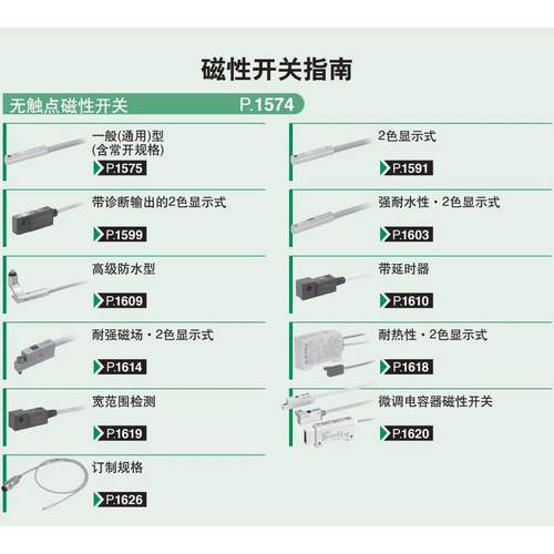 SMC磁性开关D-A93/M9B/M9N/P/V/A/W气缸感应器A73/R/F8B/C73/Z73L