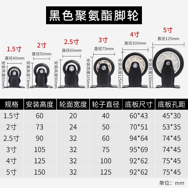 热销万向轮定向轮刹车轮1.5寸2寸2.5寸3寸4寸5寸聚氨酯脚轮