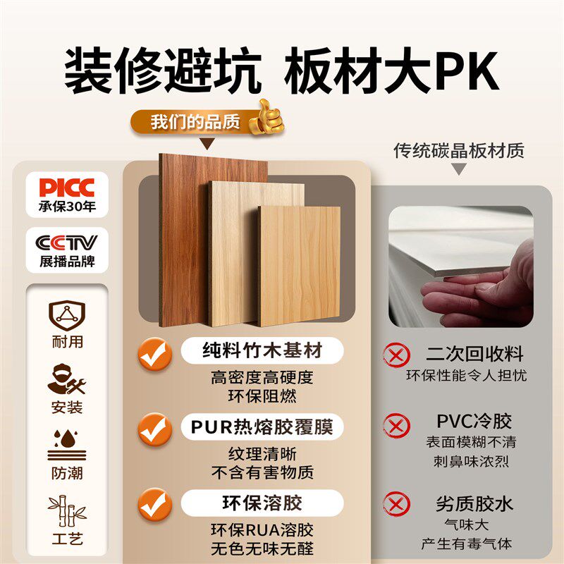 热销碳晶板无缝护墙板竹木纤维集成墙板木饰面墙板室内墙面装饰背