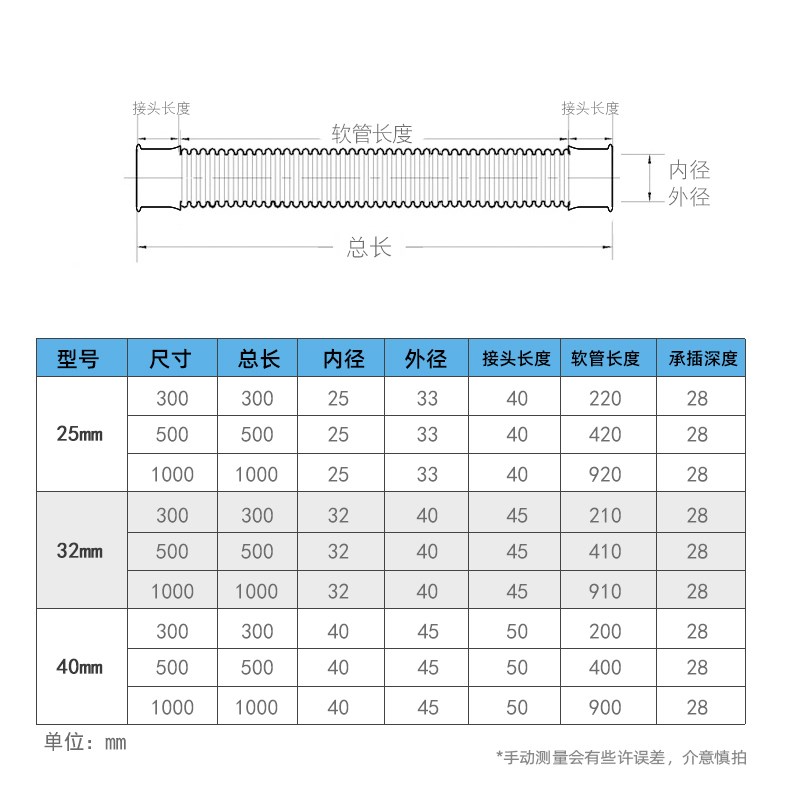 热销溢彩鱼缸波纹管水族蛇纹管鱼缸水泵对接软管上下水水管塑料软