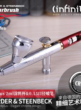 德国汉莎Infinity CRplus0.15mm 126554 2ml HarderSteenbeck