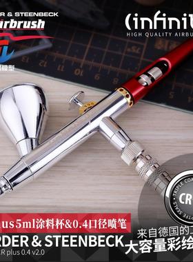 德国汉莎Infinity CRplus2.0 126574 0.4口径2ml料杯记忆尾调