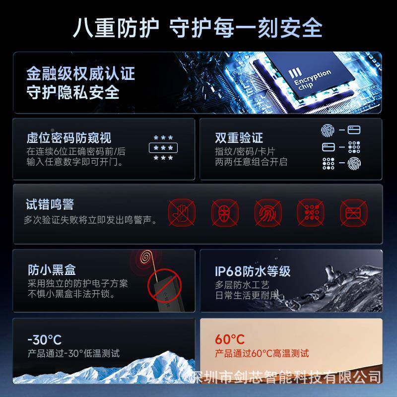 面盗庭无品牌/院别墅断桥铝户外防水刷卡纹双平开推拉防智能指门