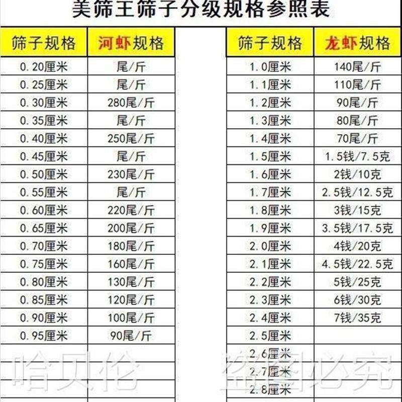 花椒籽过筛筛子芝麻滤网籽筛油菜农用用OYL筛网筛商浆滤机摇