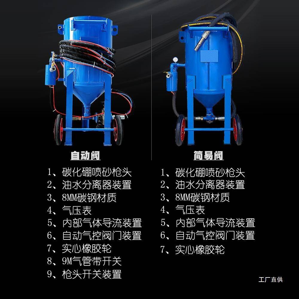 型喷式砂机小除锈移动水喷沙机高压手动喷砂罐抛光翻新52919喷丸打吾购