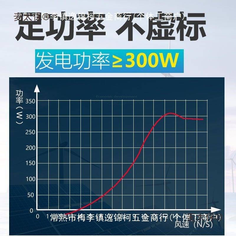 风力发电机家用220V永磁小型车载12V24V风光互补风能发电机麦太保