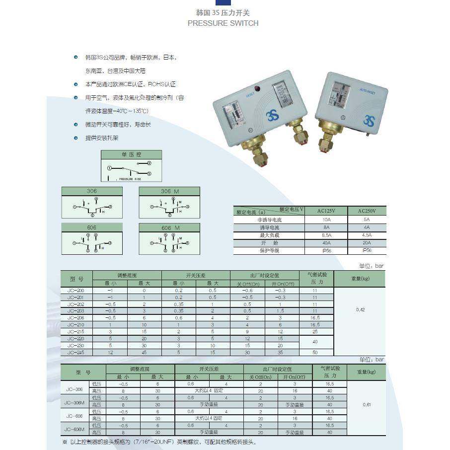 司上海杉幸公力供GQW压力开关负压直压开关