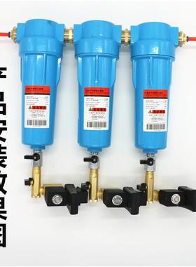 H-001压空器精密缩过滤器气HQMA-001压缩空气除油过滤主管道过滤