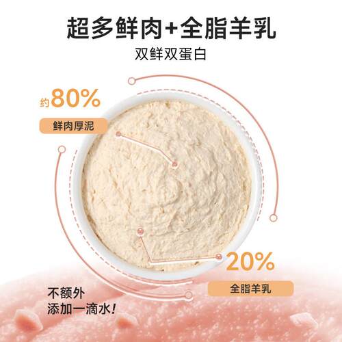 酱富迪咪零食羊MYFOODIE奶肉猫条肉麦包猫罐头营养成幼猫100支