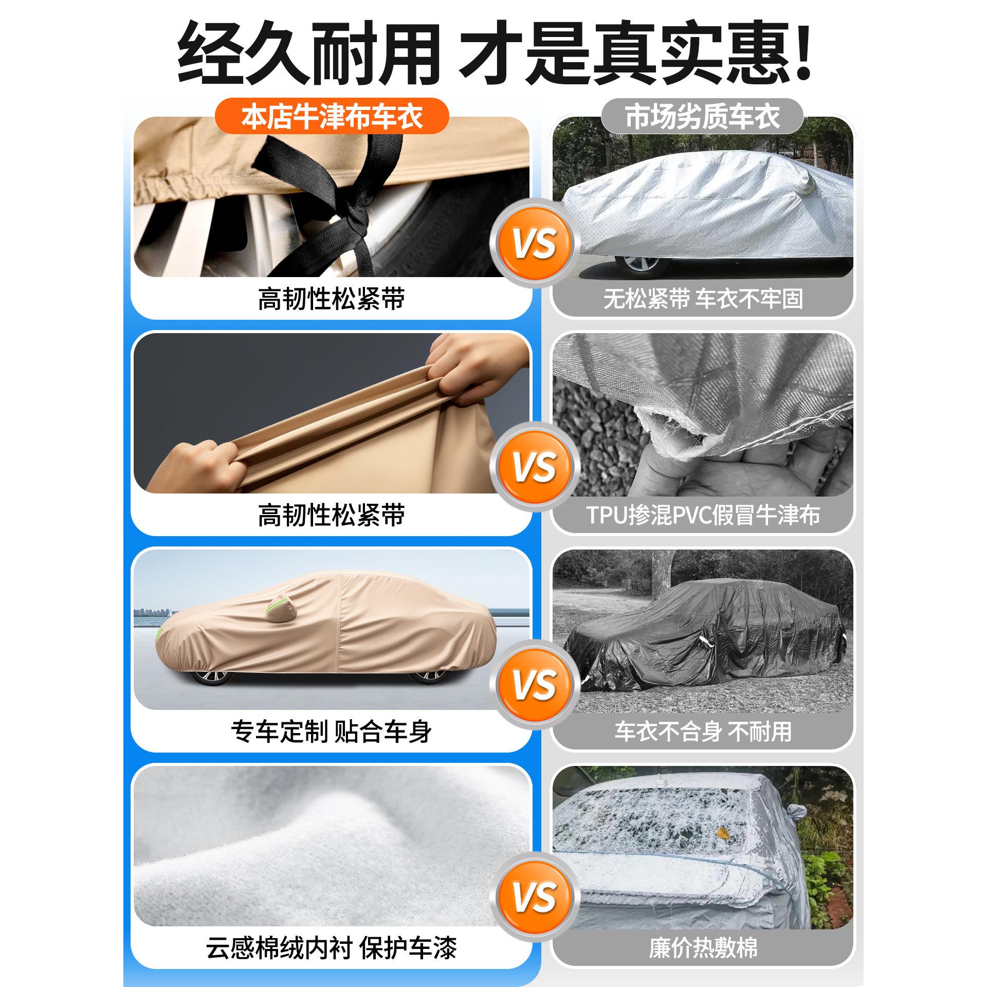 车车衣车罩罩全防晒防雨隔热遮阳罩防冰汽牛雹加厚真正津布盖牛津