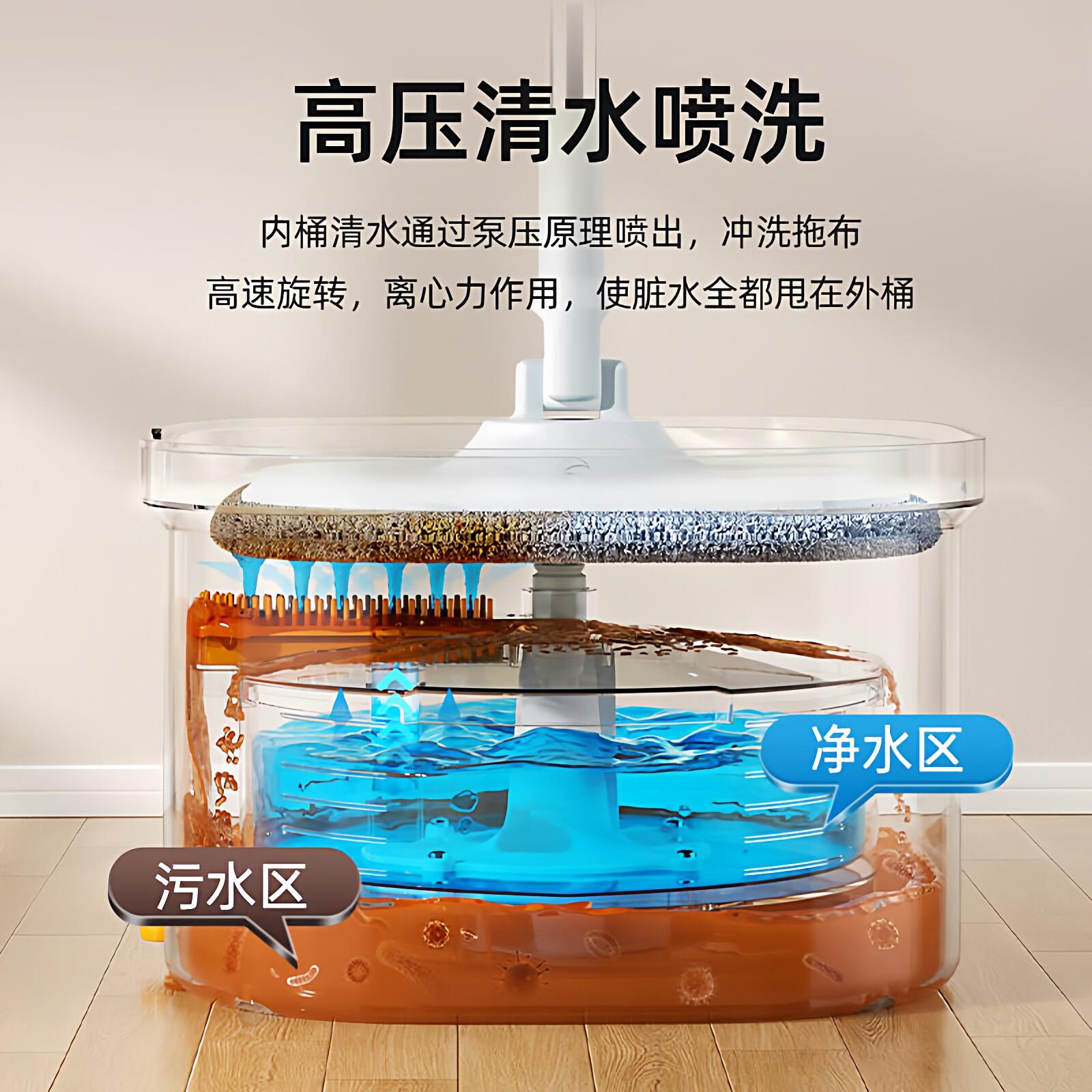 爆款旋净污分离拖把可酷三代拆分双槽转拖免HOMETTLE手把洗家用拖