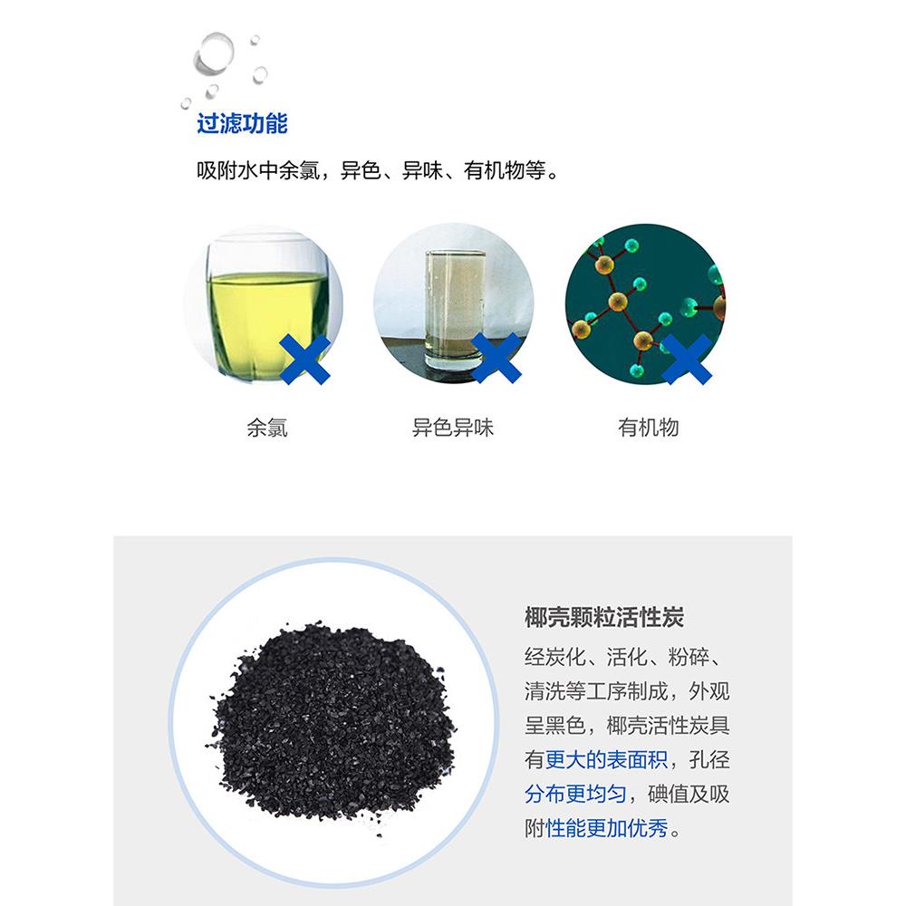 怡泰净水器滤芯康富乐净水器反通用渗家滤用三级10英寸PNXCp棉透