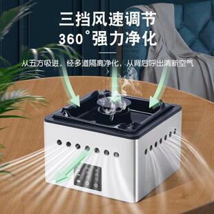 灰智缸家Y01（BW2用客厅创意烟高端大气上档次高技级感车载科能空