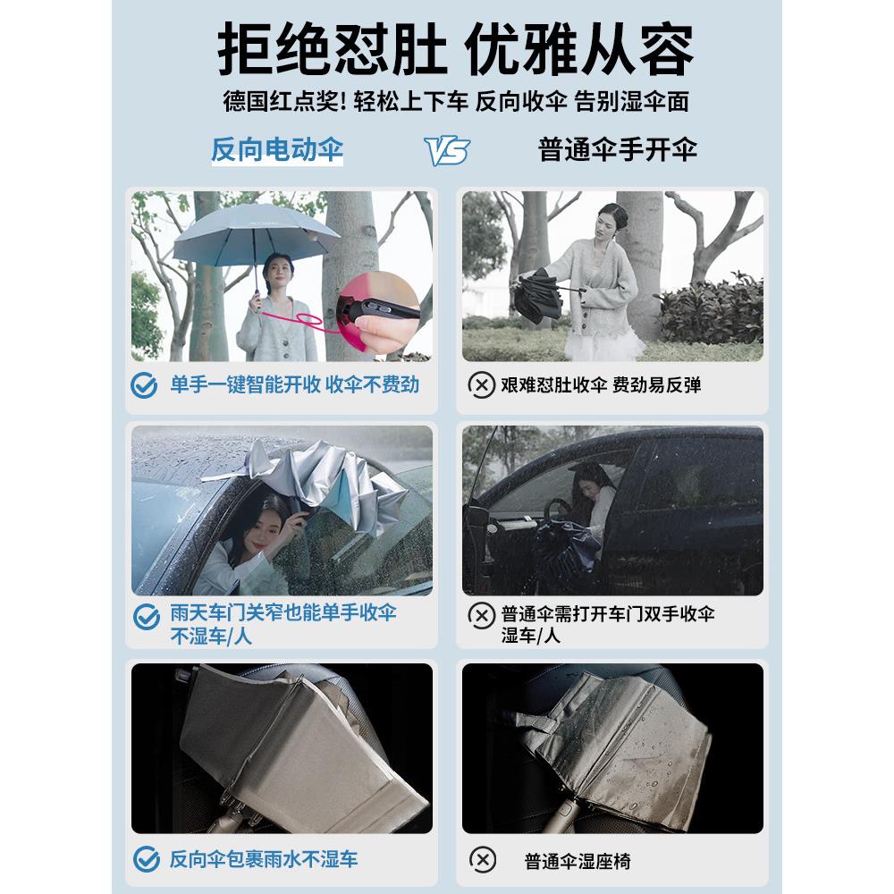 电动反向不湿车全自动晴【157两用伞抗风钛银雨太】阳伞防晒防紫