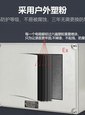BJ3XBJX51防接爆配电箱线 线箱00*400控制箱动力箱配电柜监仪控表