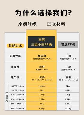 床头软包垫2025新款榻榻米防靠撞靠枕可QB202509洗防撞拆大带头枕