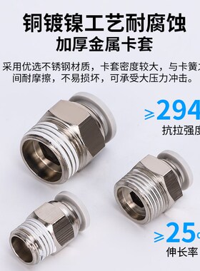 气动白色快接快e速快插接头PC4-M5螺纹直通8-02/10-03/12-04/14-0